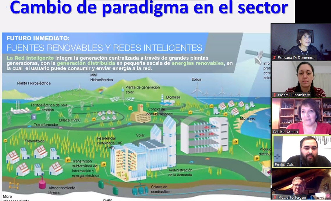 Charla sobre Ingeniería en Energía Eléctrica