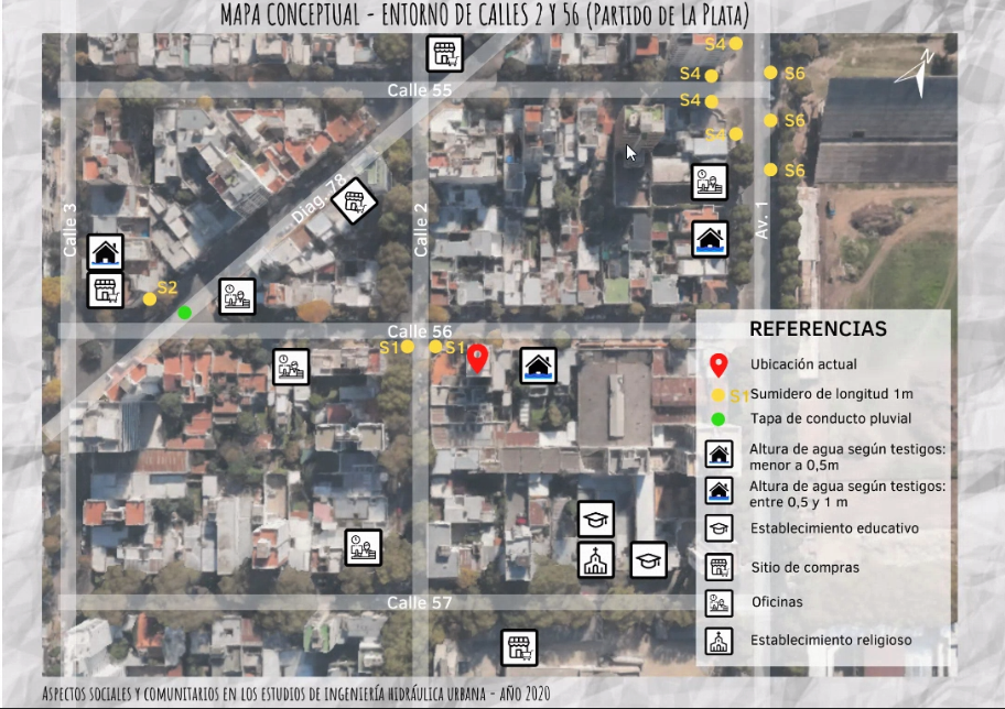 Mapa conceptual La Plata, zona cercana al Estadio de Estudiantes.