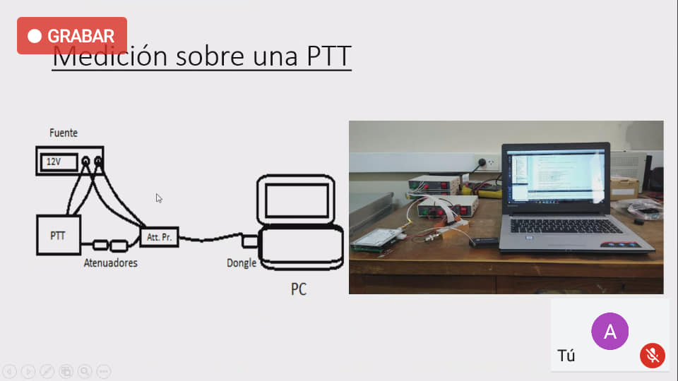 Setup o configuración de las conexiones para realizar la homologación sobre una plataforma transmisora